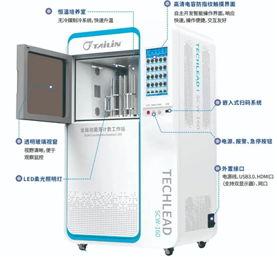 自動(dòng)菌落計(jì)數(shù)工作站