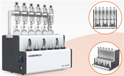 Optima6智能一體化蒸餾儀