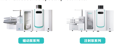 HGF-N系列原子熒光光度計